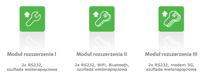 Posnet Ergo moduły rozszerzenia